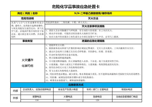 N,N-二甲基乙醇胺-危险化学品事故应急处置卡