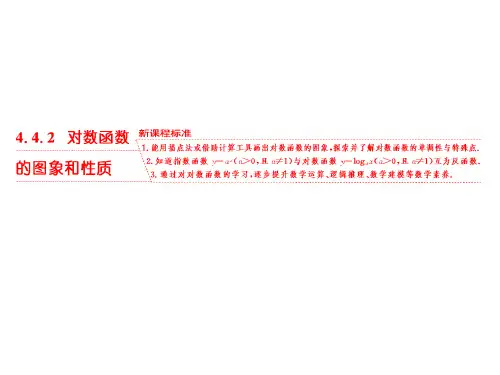 4.4 4.4.2对数函数的图象和性质PPT课件(人教版)