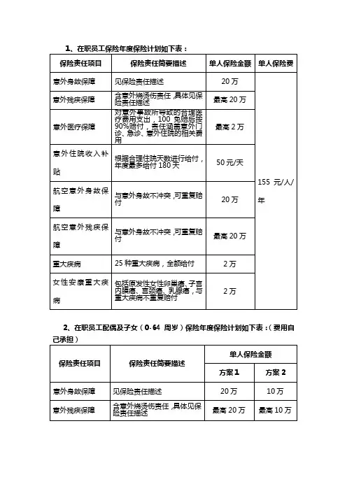 团体意外险方案
