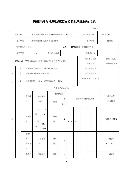 市政给排水管道工程检验批质量验收记录表-(1)