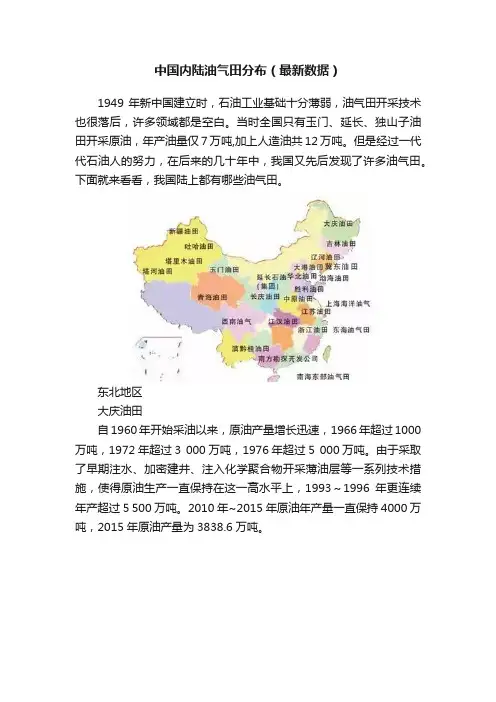 中国内陆油气田分布（最新数据）