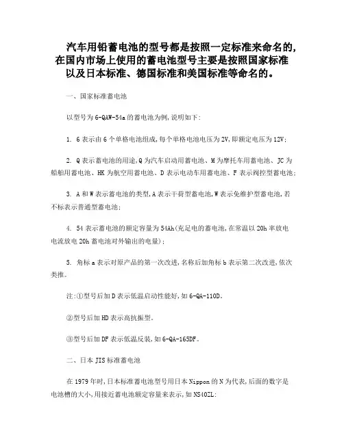 汽车蓄电池型号