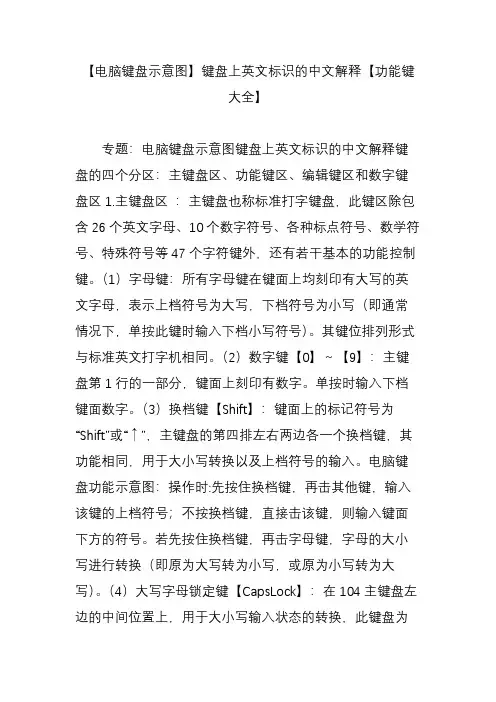 【电脑键盘示意图】键盘上英文标识的中文解释【功能键大全】