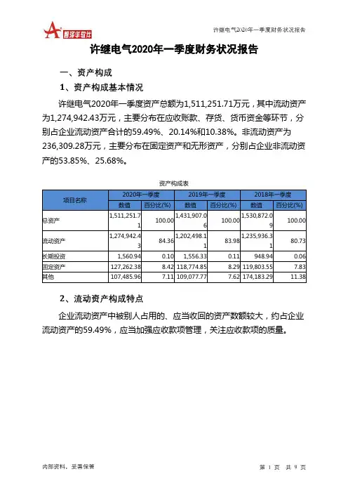 许继电气2020年一季度财务状况报告