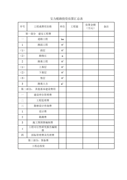 道路投资估算表
