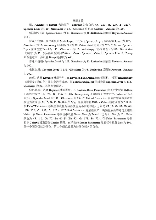 材质参数