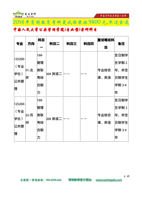 2014年中国人民大学公共管理学院(专业学位)考研专业目录及考试科目