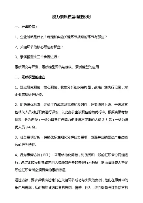 能力素质模型构建说明