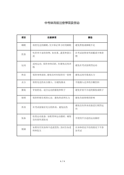 中考体育前注意事项及禁忌