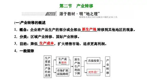 高三新高考地理人教版一轮课件第16章第二节产业转移