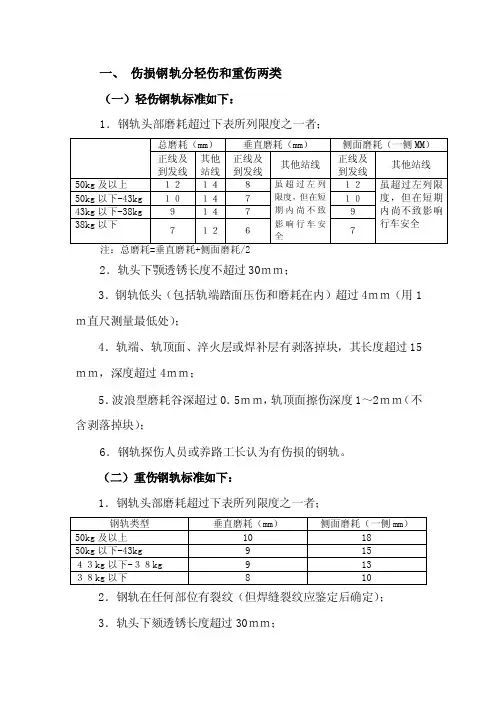 伤损钢轨及辙叉的分类标准