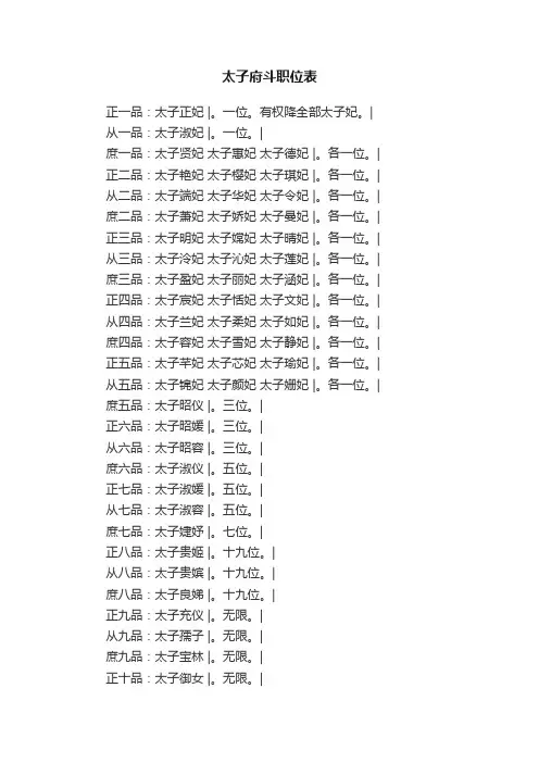太子府斗职位表