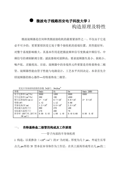微波电子线路西安电子科技大学2