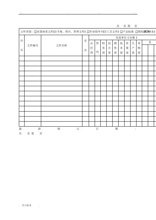 超级全TS16949文件(全套质量手册、程序文件、表单)
