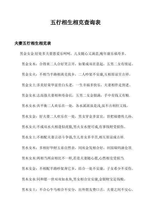 五行相生相克查询表