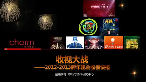 2012-2013央卫视跨年晚会收视快报-市场与媒体研究中心20130104