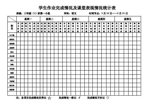 三年级学生作业及课堂表现情况登记表