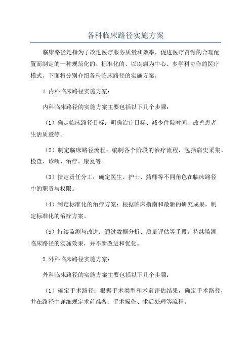 各科临床路径实施方案