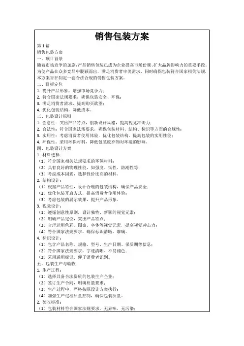 销售包装方案