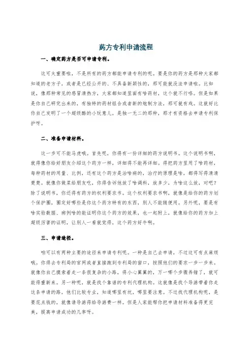 药方专利申请流程
