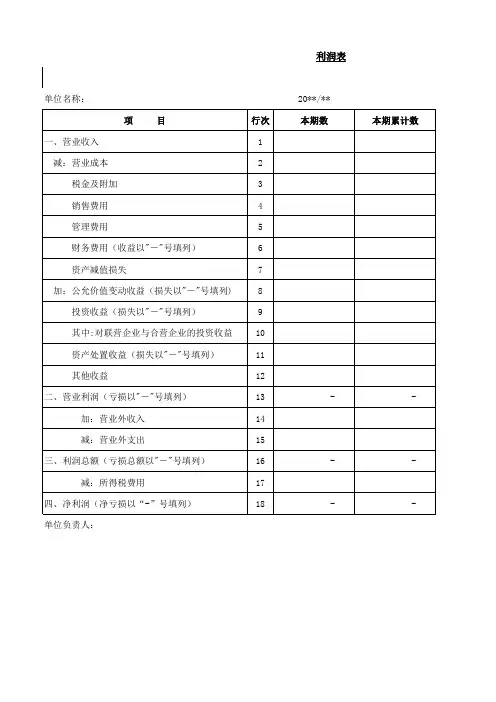 损益表