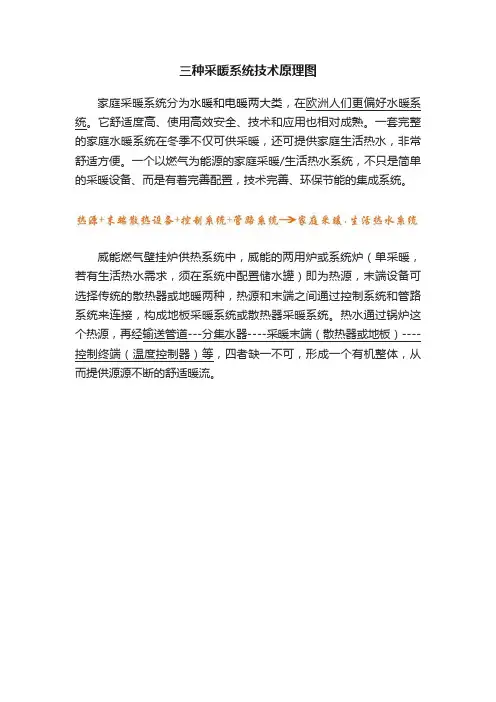 三种采暖系统技术原理图
