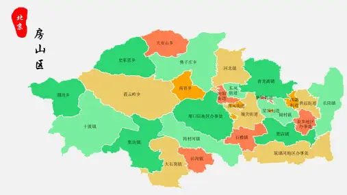 房山区地图北京市房山区乡镇街道地图高清矢量可填充编辑地图PPT模板