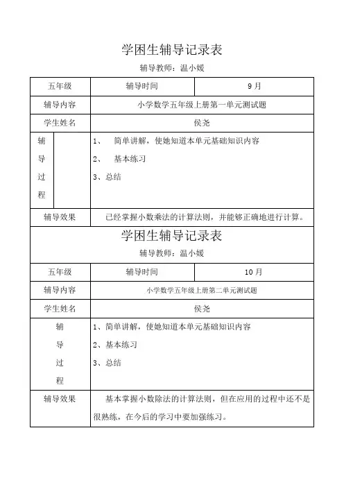 学困生辅导记录表