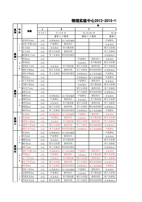 2012-2013-1实验课表(1)
