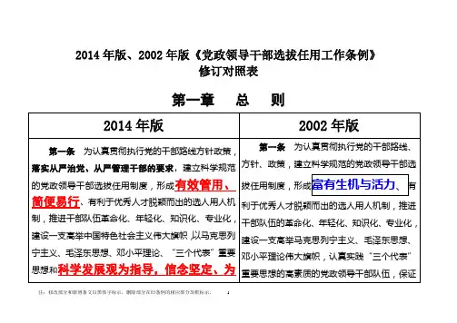 党政干部任免条例新旧对照..