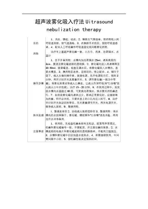 超声波雾化吸入疗法