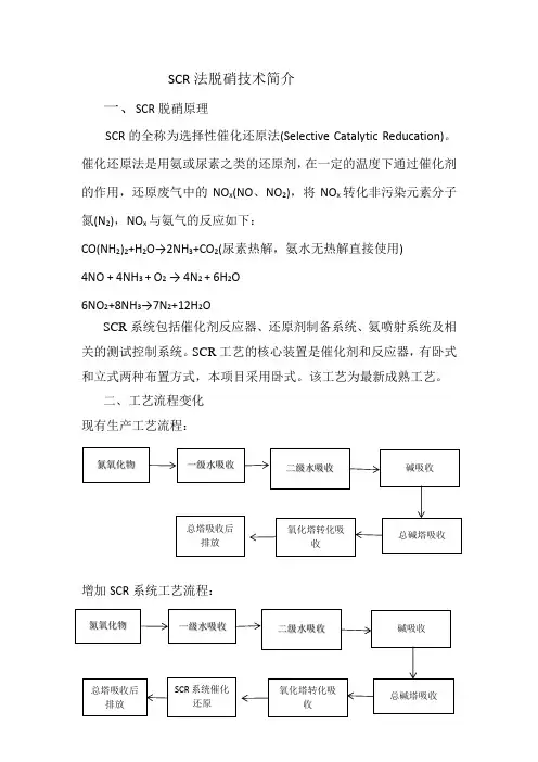 SCR法脱硝技术简介