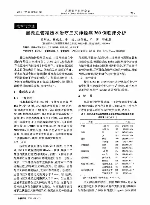 显微血管减压术治疗三叉神经痛360例临床分析