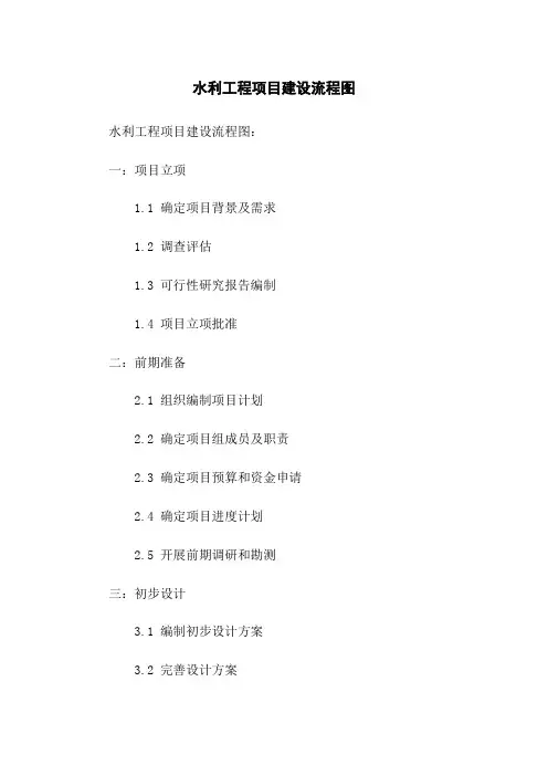 水利工程项目建设流程图