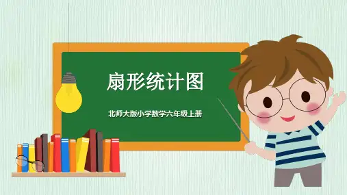 扇形统计图ppt课件