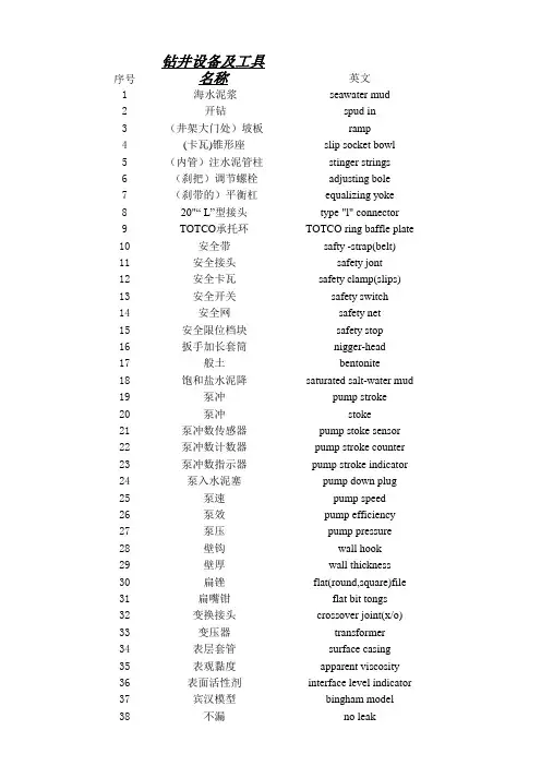 钻井设备及工具中英文对照ok