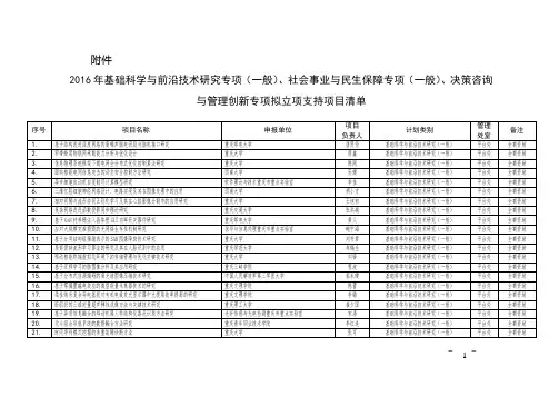 2016年基础科学与前沿技术研究专项 拟立项支持项目清单