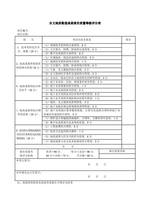 水文地质勘查成果报告质量等级评分表