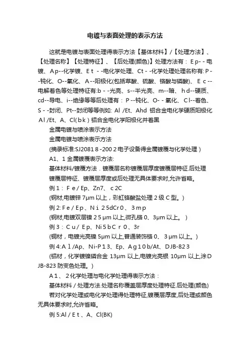 电镀与表面处理的表示方法