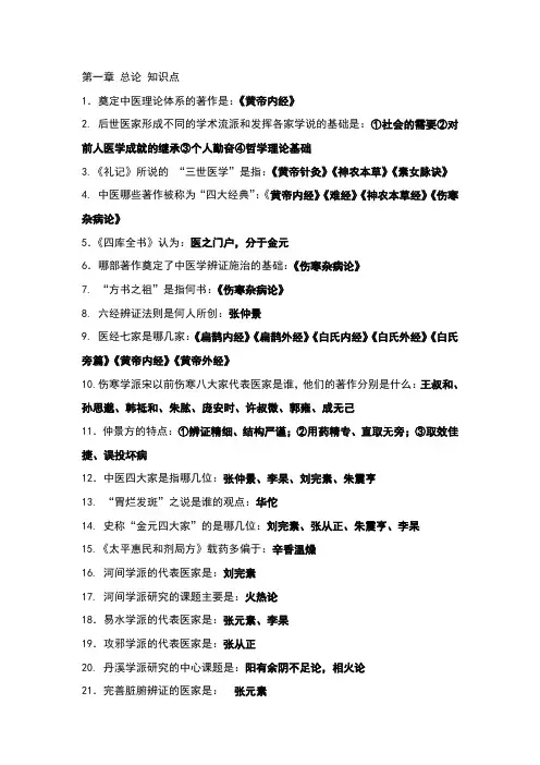 中医各家学说
