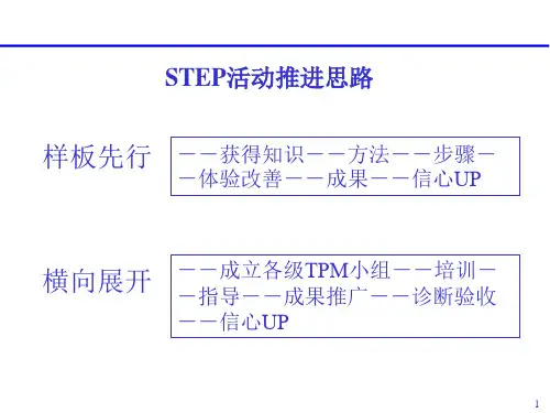 设备自主保全TPMSTEP1课件