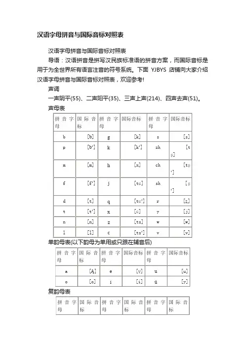汉语字母拼音与国际音标对照表
