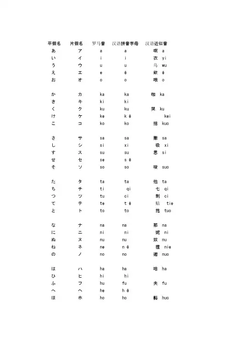 日语五十音图