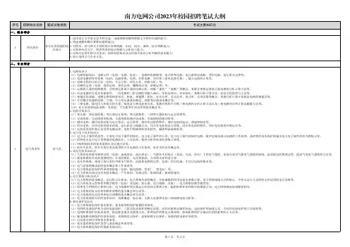 南方电网公司2023年校园招聘笔试大纲