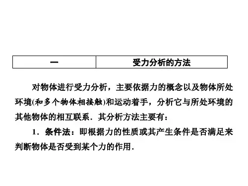 相互作用章末总结 课件