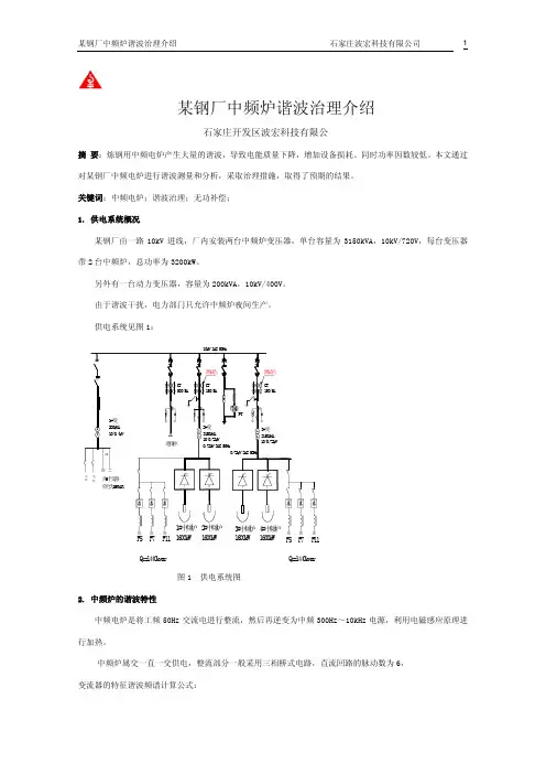 中频炉谐波治理介绍