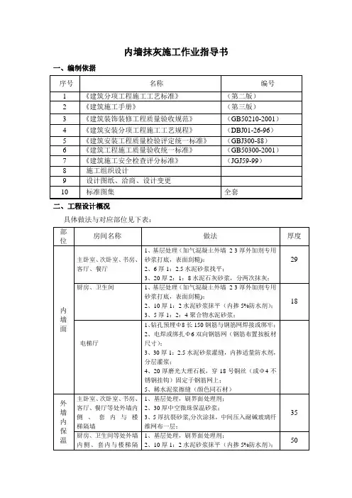 内墙抹灰作业指导书1