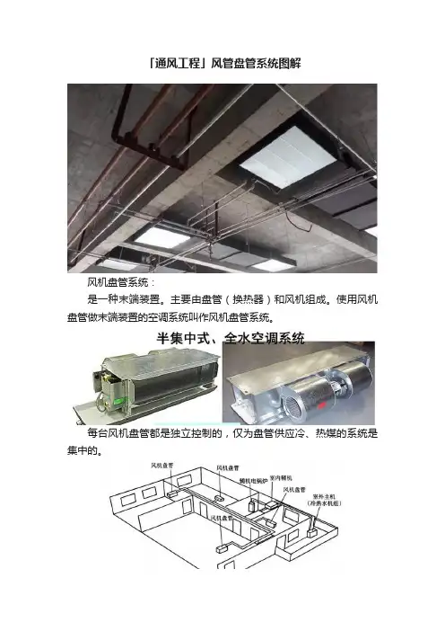 「通风工程」风管盘管系统图解