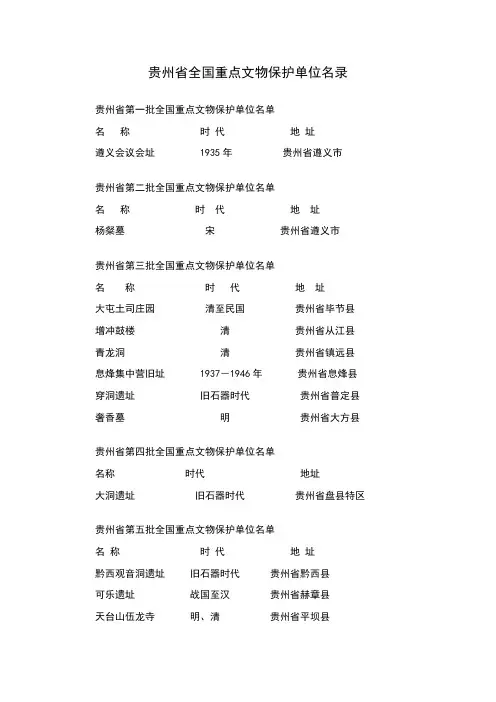 贵州省全国重点文物保护单位名录