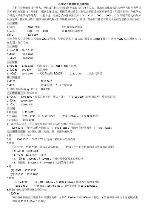各类化合物的红外光谱特征